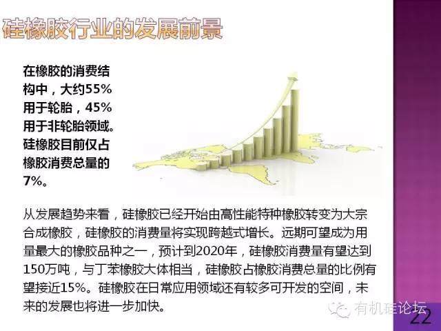 一張圖看懂硅橡膠產(chǎn)業(yè)鏈！