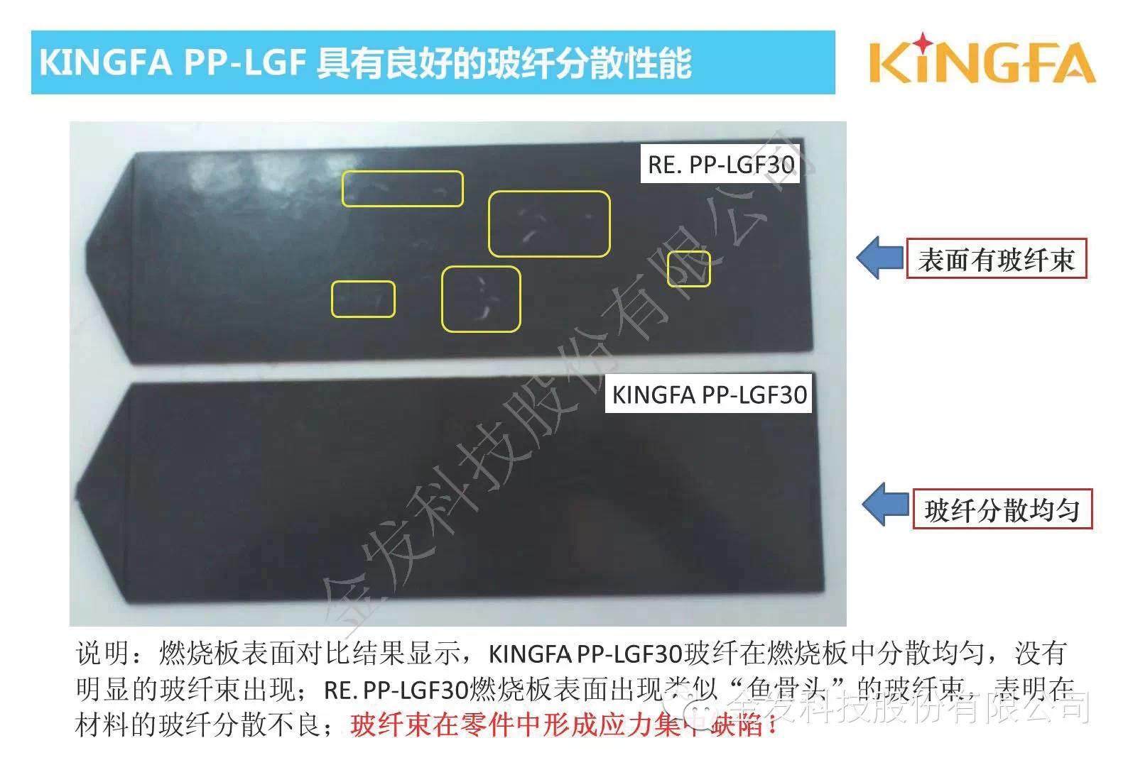 金發(fā)科技內部資料：車用長玻纖增強PP