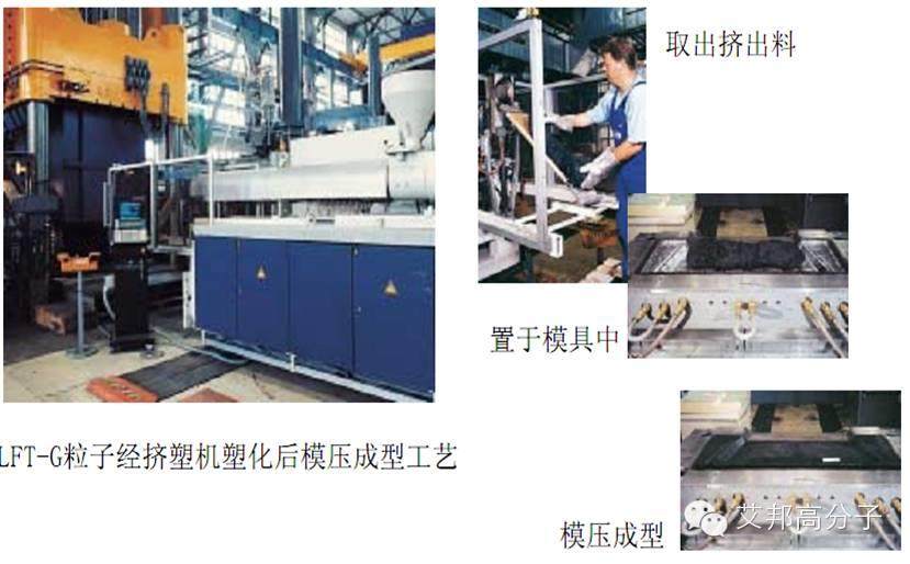海源機(jī)械：長(zhǎng)纖維增強(qiáng)塑料的三大制造工藝揭秘！