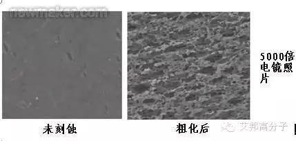 汽車內外飾成型技術之“可變模溫” 汽車內外飾成型技術之“可變模溫”