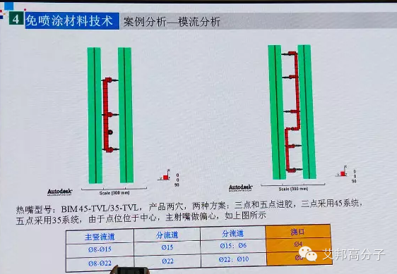 免喷涂材料在电子产品上的应用推广