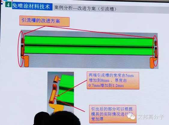 免喷涂材料在电子产品上的应用推广