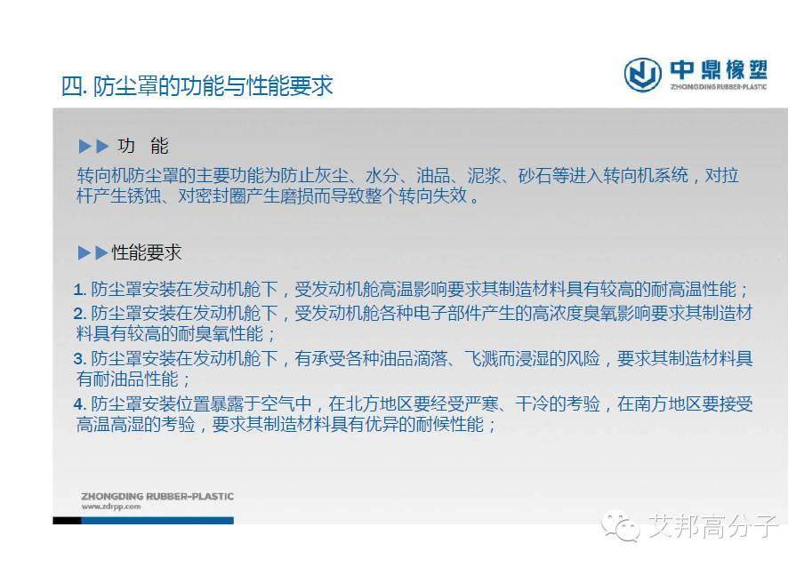 專家解讀：TPV在汽車防塵罩中的應用