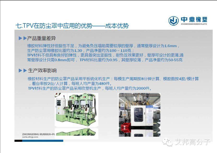 專家解讀：TPV在汽車防塵罩中的應用