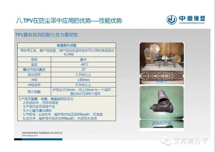 專家解讀：TPV在汽車防塵罩中的應用