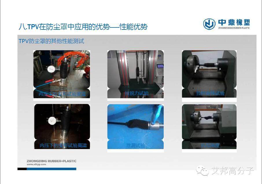 專家解讀：TPV在汽車防塵罩中的應用