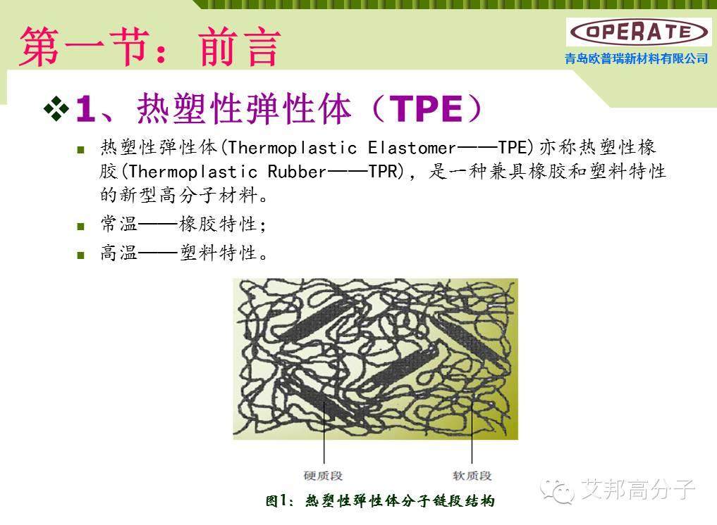 【干貨】無鹵阻燃TPE線材配方解析