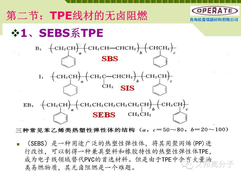 【干貨】無鹵阻燃TPE線材配方解析