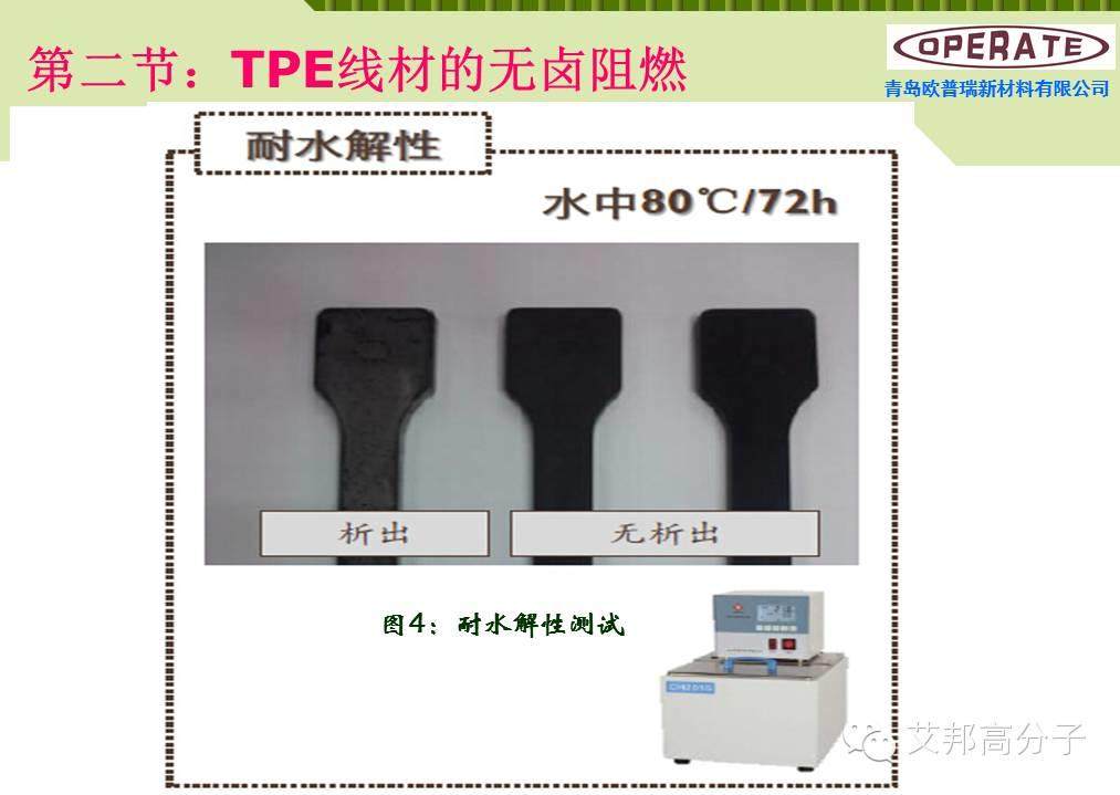 【干貨】無鹵阻燃TPE線材配方解析