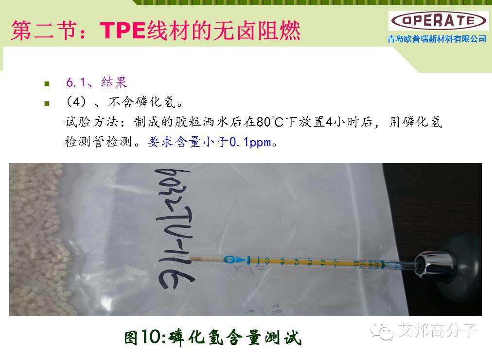 【干貨】無鹵阻燃TPE線材配方解析