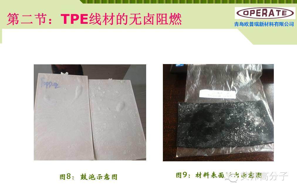 【干貨】無鹵阻燃TPE線材配方解析