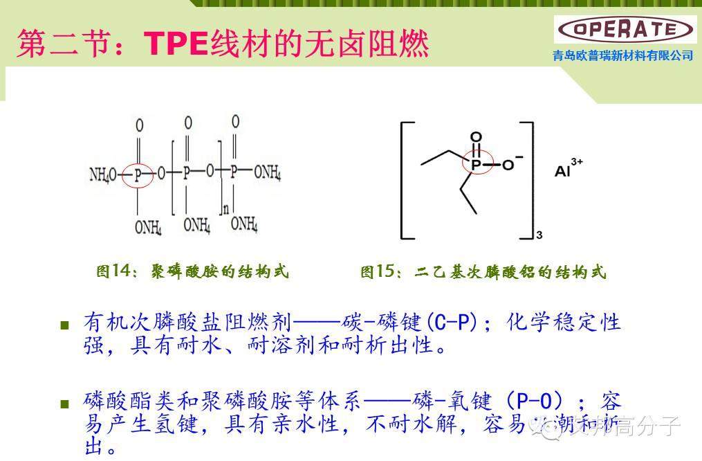 【干貨】無鹵阻燃TPE線材配方解析