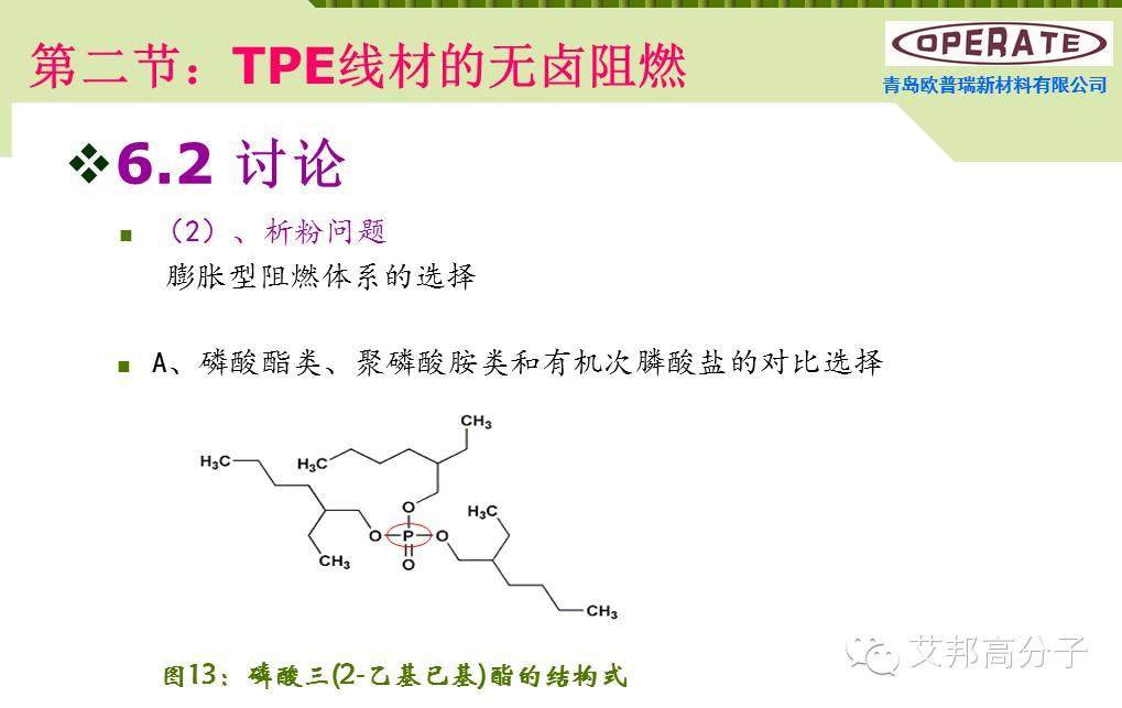 【干貨】無鹵阻燃TPE線材配方解析