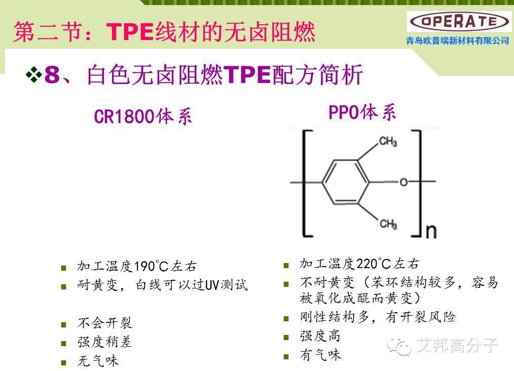 【干貨】無鹵阻燃TPE線材配方解析