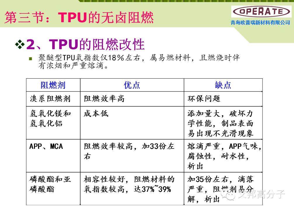 【干貨】無鹵阻燃TPE線材配方解析