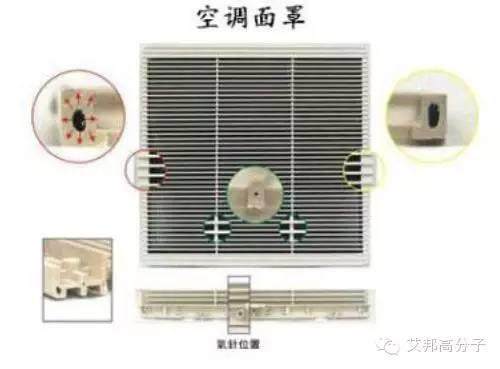 這六種注塑成型，你認(rèn)識(shí)幾種？