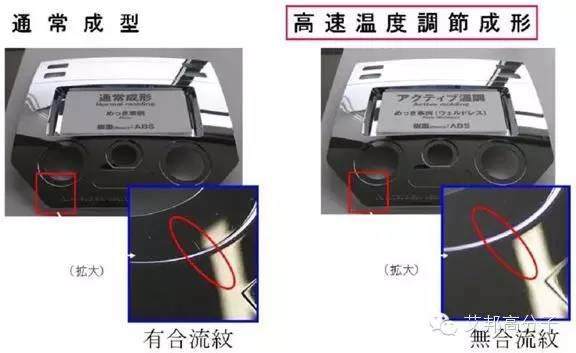 這六種注塑成型，你認(rèn)識(shí)幾種？