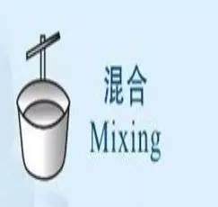 粉末冶金：金屬也能用塑料加工方法成型？