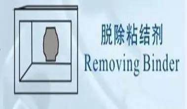 粉末冶金：金屬也能用塑料加工方法成型？