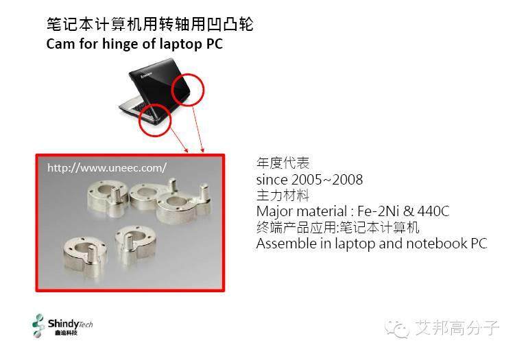 粉末冶金：金屬也能用塑料加工方法成型？