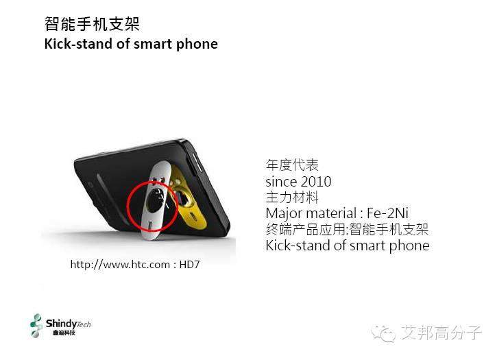 粉末冶金：金屬也能用塑料加工方法成型？