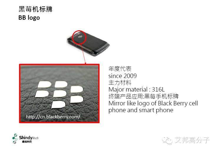 粉末冶金：金屬也能用塑料加工方法成型？