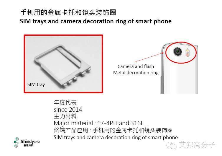 粉末冶金：金屬也能用塑料加工方法成型？