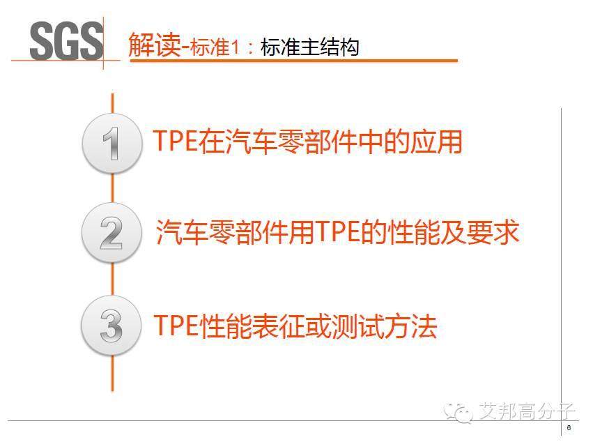 SGS權威解讀：車用TPE的具體性能標準及測試方法