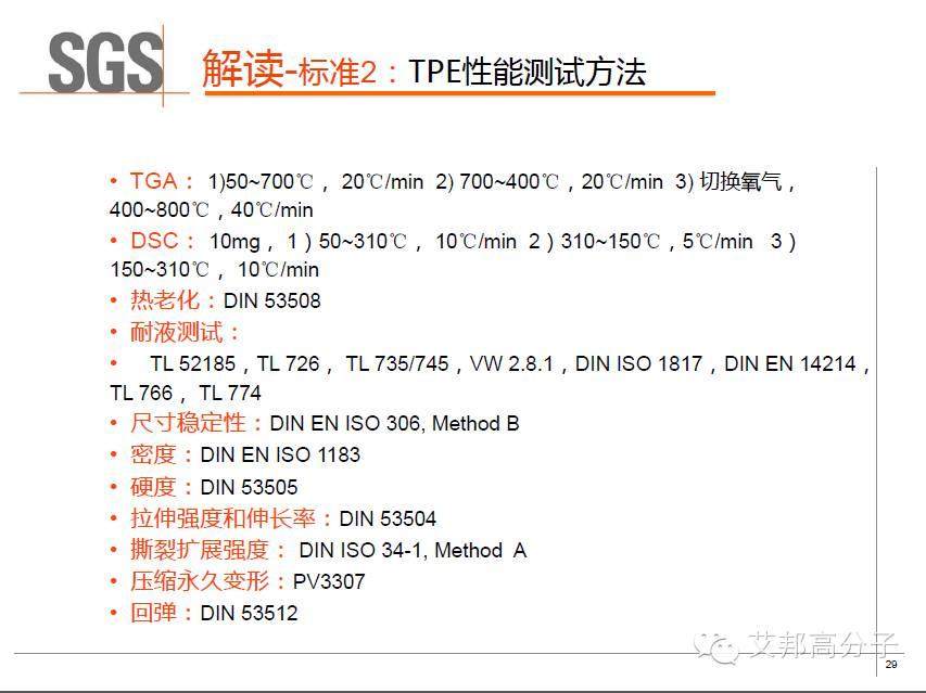 SGS權威解讀：車用TPE的具體性能標準及測試方法