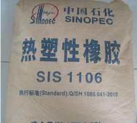 國內主要SIS生產企業產能概況