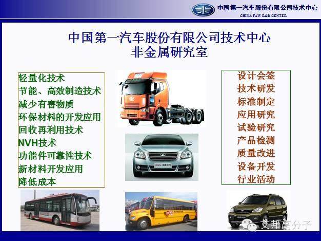 一汽專家分享：熱塑性彈性體在汽車行業的應用進展（25頁干貨PPT）