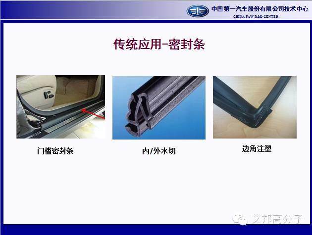 一汽專家分享：熱塑性彈性體在汽車行業的應用進展（25頁干貨PPT）