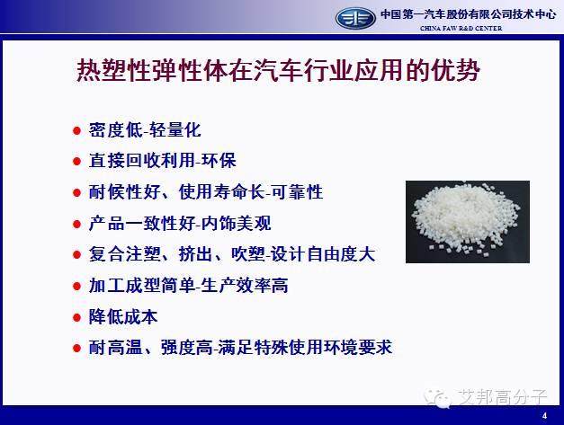 一汽專家分享：熱塑性彈性體在汽車行業的應用進展（25頁干貨PPT）