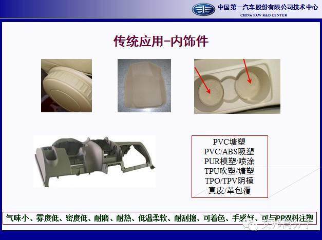 一汽專家分享：熱塑性彈性體在汽車行業的應用進展（25頁干貨PPT）