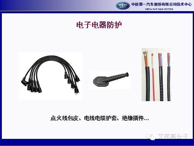 一汽專家分享：熱塑性彈性體在汽車行業的應用進展（25頁干貨PPT）
