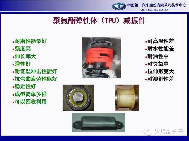 一汽專家分享：熱塑性彈性體在汽車行業的應用進展（25頁干貨PPT）