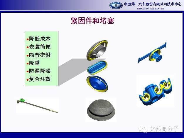 一汽專家分享：熱塑性彈性體在汽車行業的應用進展（25頁干貨PPT）