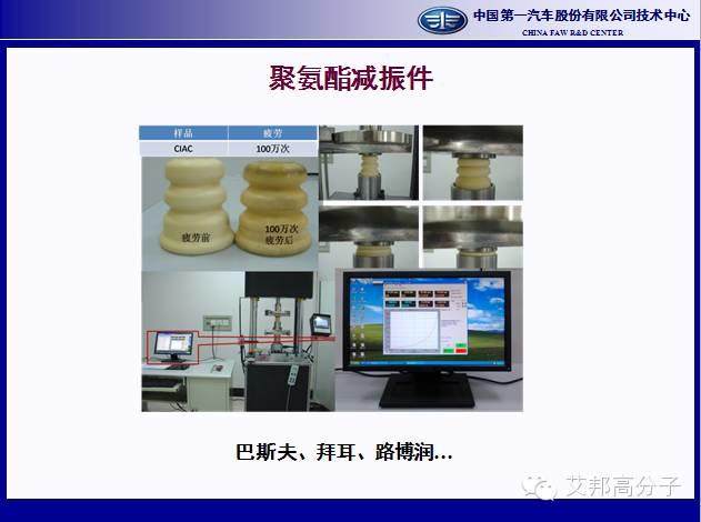 一汽專家分享：熱塑性彈性體在汽車行業的應用進展（25頁干貨PPT）