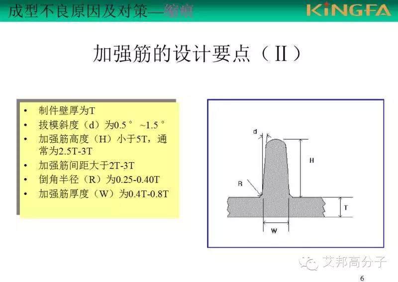 如何解决制品缩痕问题，真的很实用（金发内部教材）