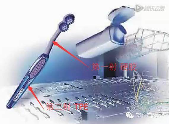 【视频】全方位剖析牙刷双色旋转注塑，不看后悔！