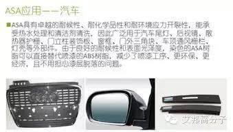 ABS與ASA一字區別，性能差異有多大？