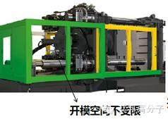 为何二板注塑机广受青睐？7大优势告诉你