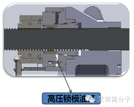为何二板注塑机广受青睐？7大优势告诉你