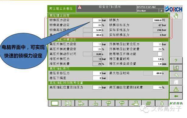 为何二板注塑机广受青睐？7大优势告诉你