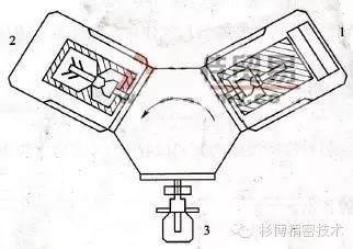 吹塑成型工藝——中空制品是怎樣吹出來的？