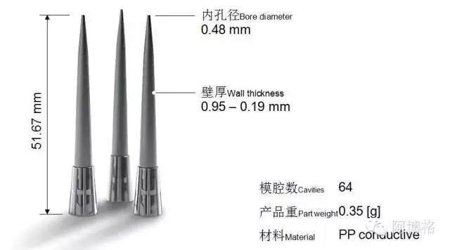 【视频】64腔！4.78秒！阿博格注塑机生产医用吸头的过程