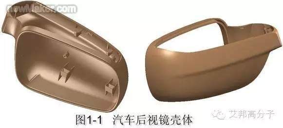 一文讀懂汽車后視鏡殼體模具設計