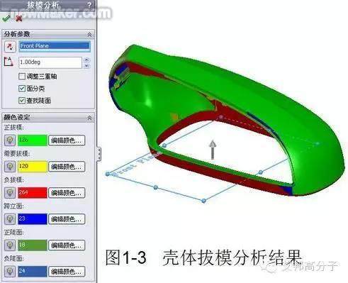 一文讀懂汽車后視鏡殼體模具設計