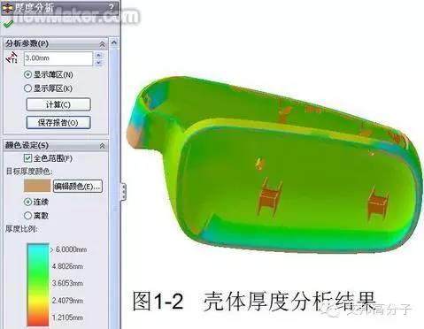 一文讀懂汽車后視鏡殼體模具設計