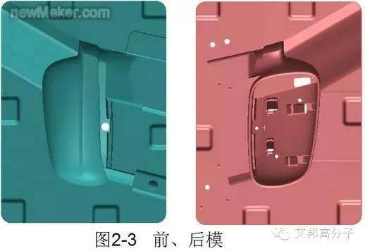 一文讀懂汽車后視鏡殼體模具設計